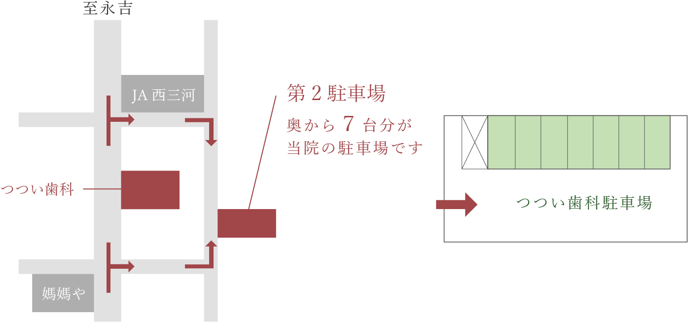つつい歯科「第二駐車場」のご案内
