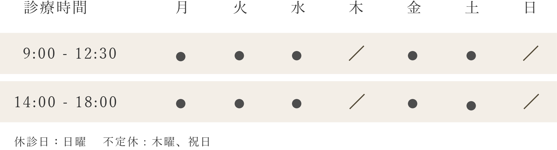 診療時間