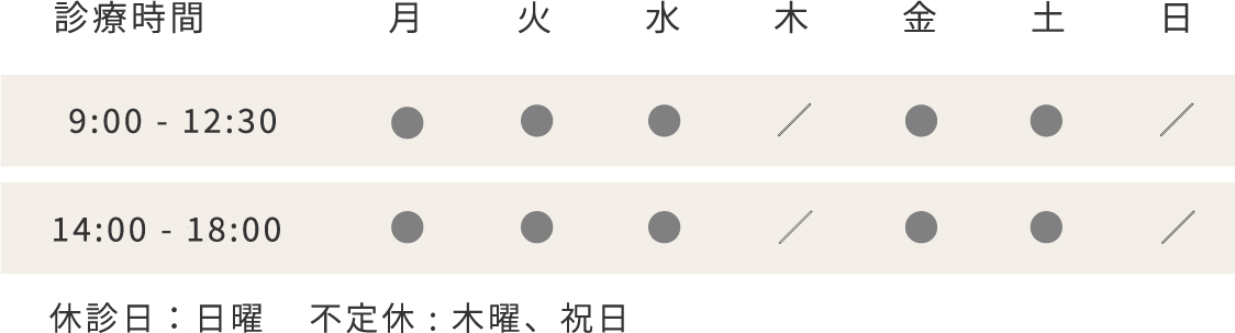診療情報；月、火、水、金,土曜日 9:00-12:30、14:00-18:00，休診日：日曜　不定休：木曜、祝日