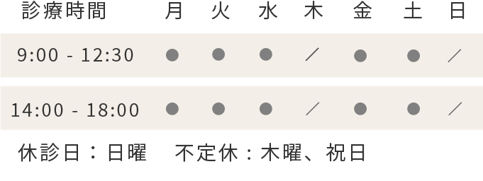診療情報；月、火、水、金,土曜日 9:00-12:30、14:00-18:00，休診日：日曜　不定休：木曜、祝日