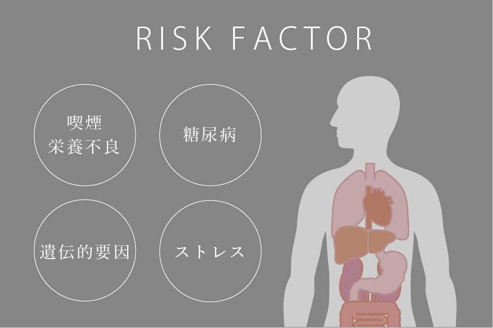 歯周病のリスク、喫煙 栄養不良、糖尿病、遺伝的要因、ストレス